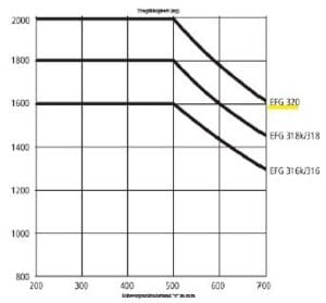 SP-ST_20.48