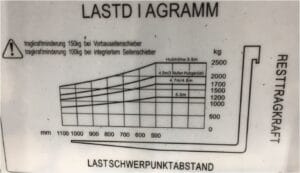 SP-ST_25.48