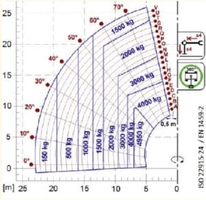 SP-TST_2600